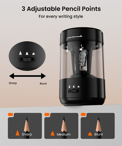 Colarlemo × Prolixity Electric Pencil Sharpener for Classroom