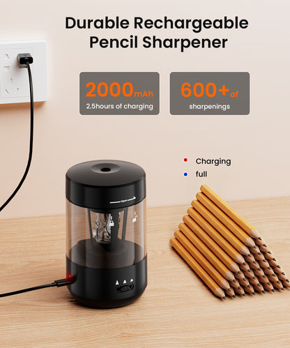 Colarlemo × Prolixity Electric Pencil Sharpener for Classroom