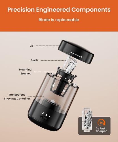 Colarlemo × Prolixity Electric Pencil Sharpener for Classroom