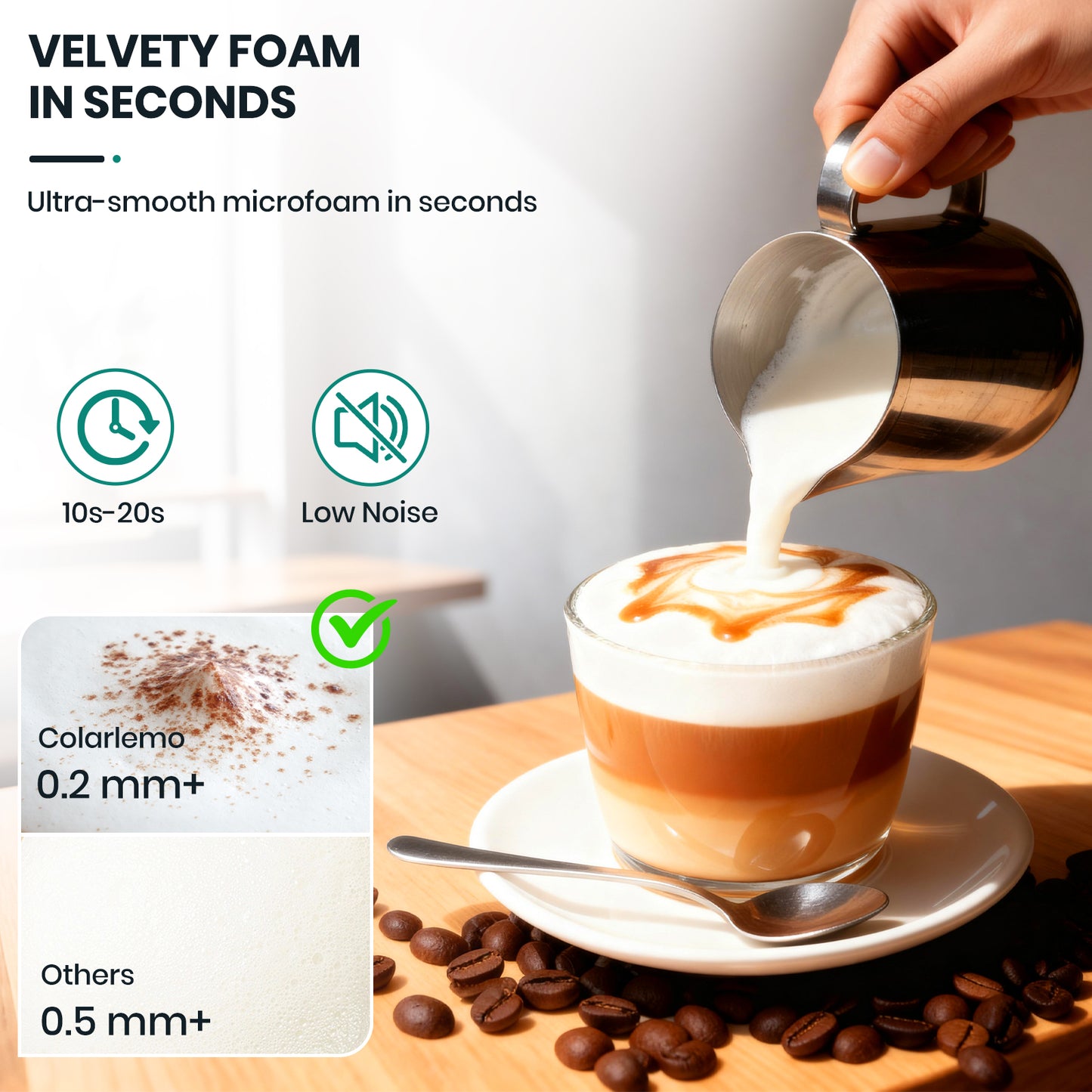 Colarlemo Handheld Rechargeable Milk Frother