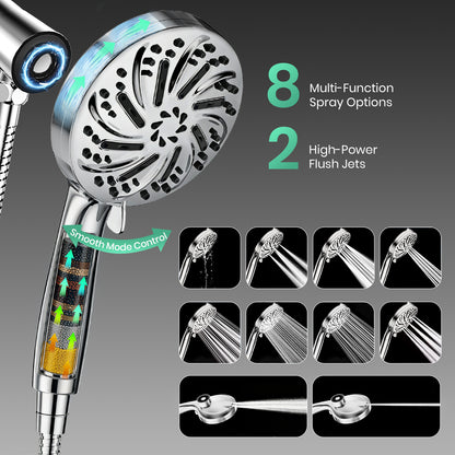 Colarlemo× Cooenia Magnetic Handheld Shower Head Set with 8 Spray Modes & 2 Cleaning Modes