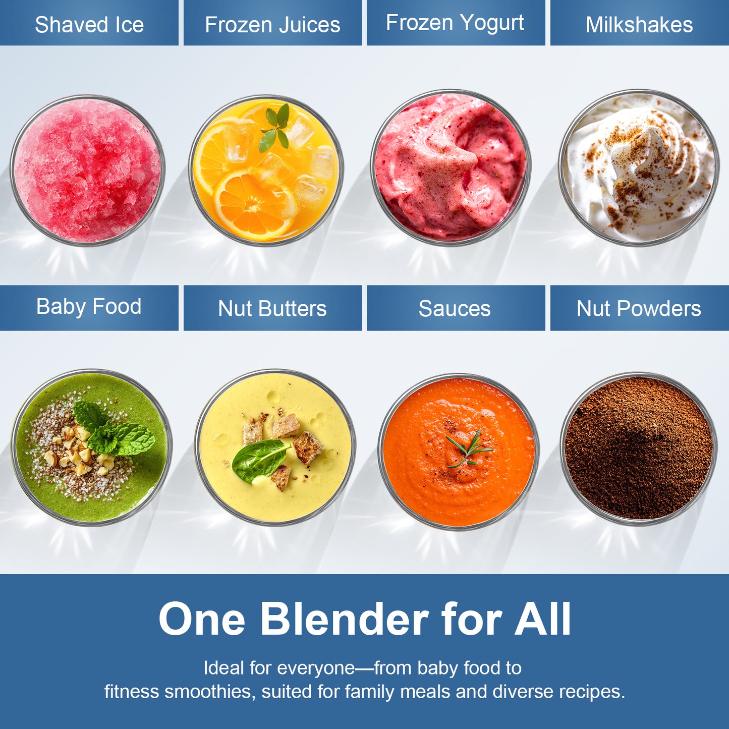 Colarlemo 1200W Smoothie Blender Maker