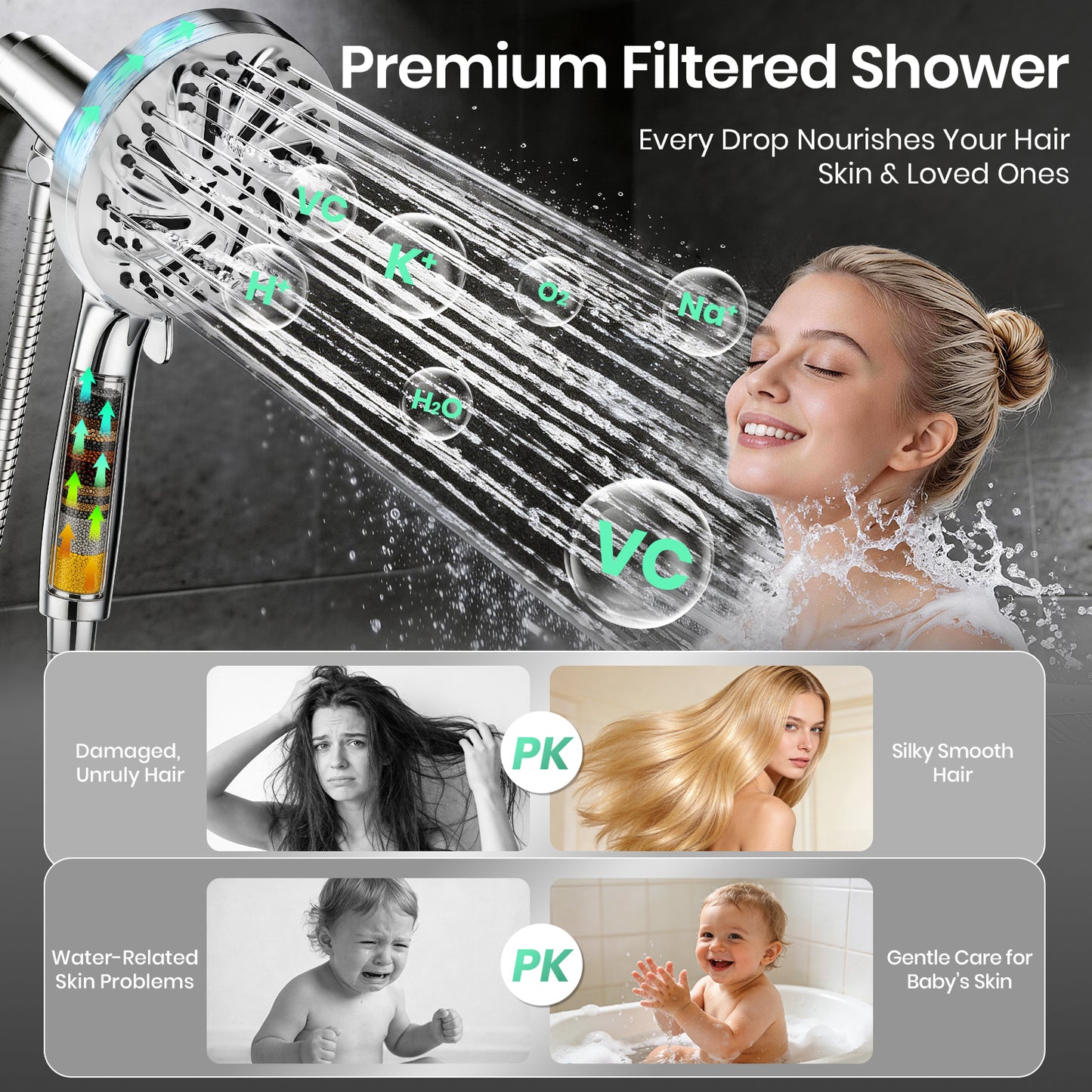 Colarlemo× Cooenia Magnetic Handheld Shower Head Set with 8 Spray Modes & 2 Cleaning Modes