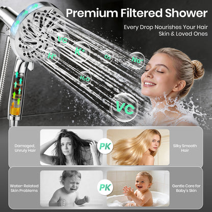 Colarlemo× Cooenia Magnetic Handheld Shower Head Set with 8 Spray Modes & 2 Cleaning Modes