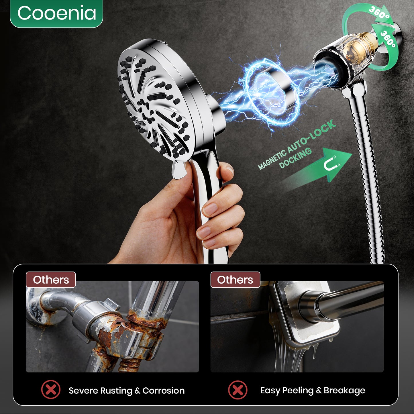 Colarlemo× Cooenia Magnetic Handheld Shower Head Set with 8 Spray Modes & 2 Cleaning Modes