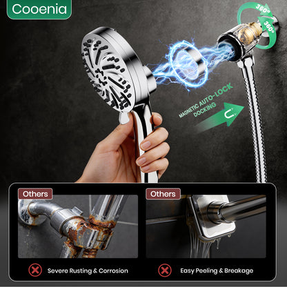 Colarlemo× Cooenia Magnetic Handheld Shower Head Set with 8 Spray Modes & 2 Cleaning Modes