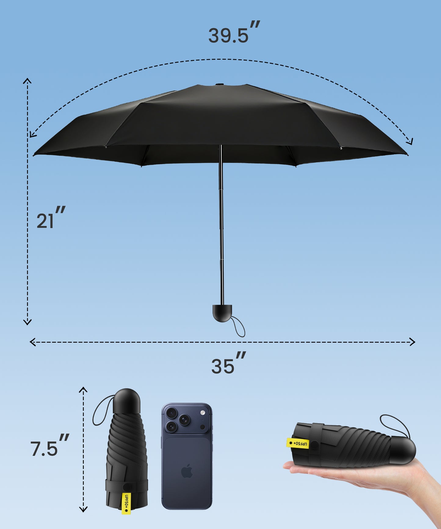 Colarlemo× LMUGOOS 3 Pack Travel Mini Umbrella