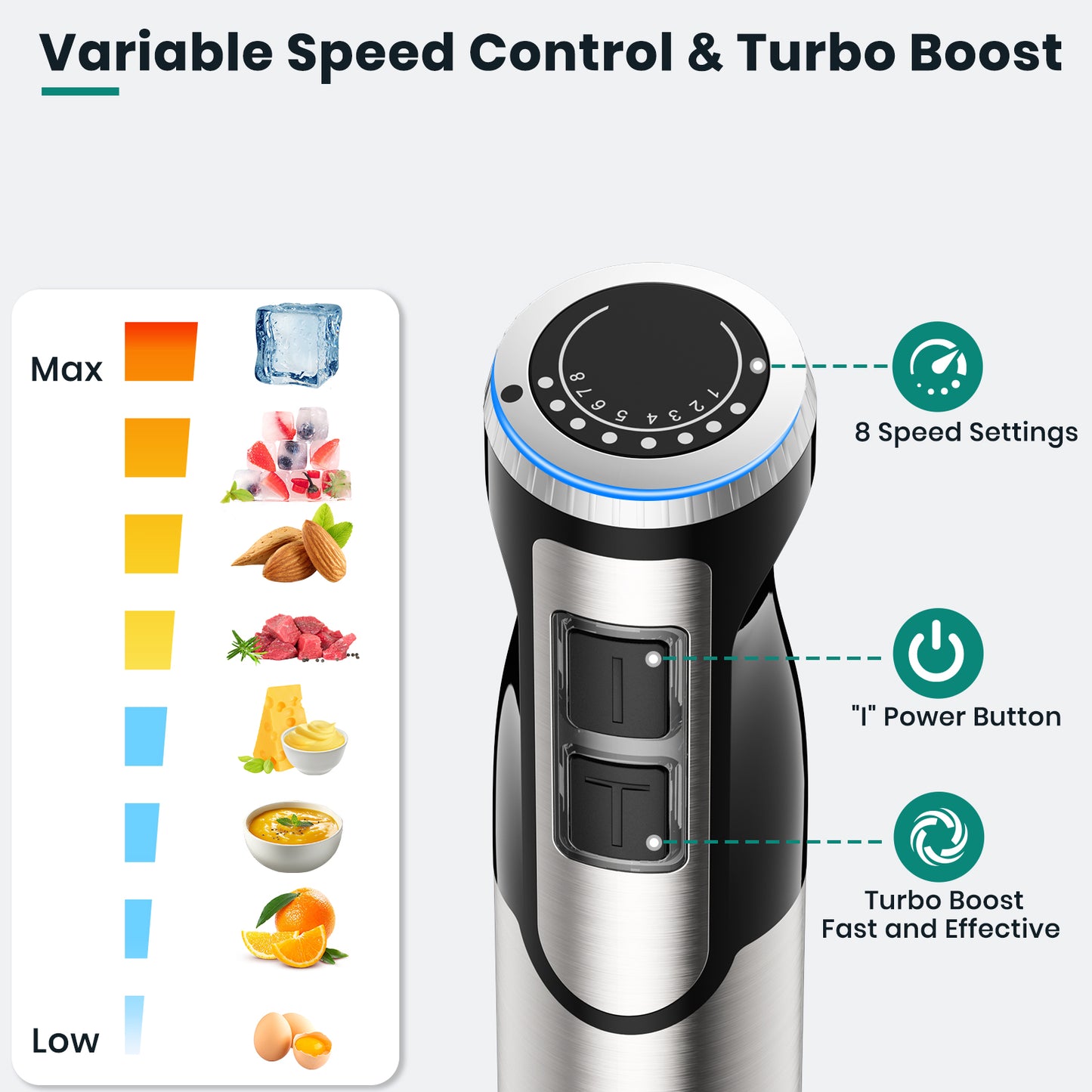 Colarlemo 1800W Immersion Blender Handheld 4-in-1