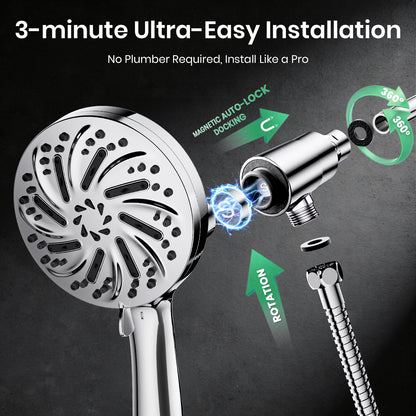 Colarlemo× Cooenia Magnetic Handheld Shower Head Set with 8 Spray Modes & 2 Cleaning Modes