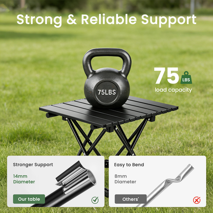 Colarlemo× Hediya 2 Pack Portable Camping Table (Black-S)